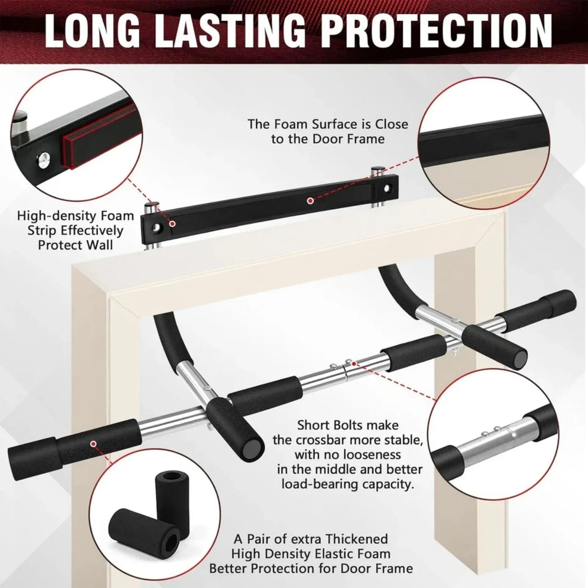 Doorway Pull-Up Bar – Multi-Function Chin-Up & Strength Trainer