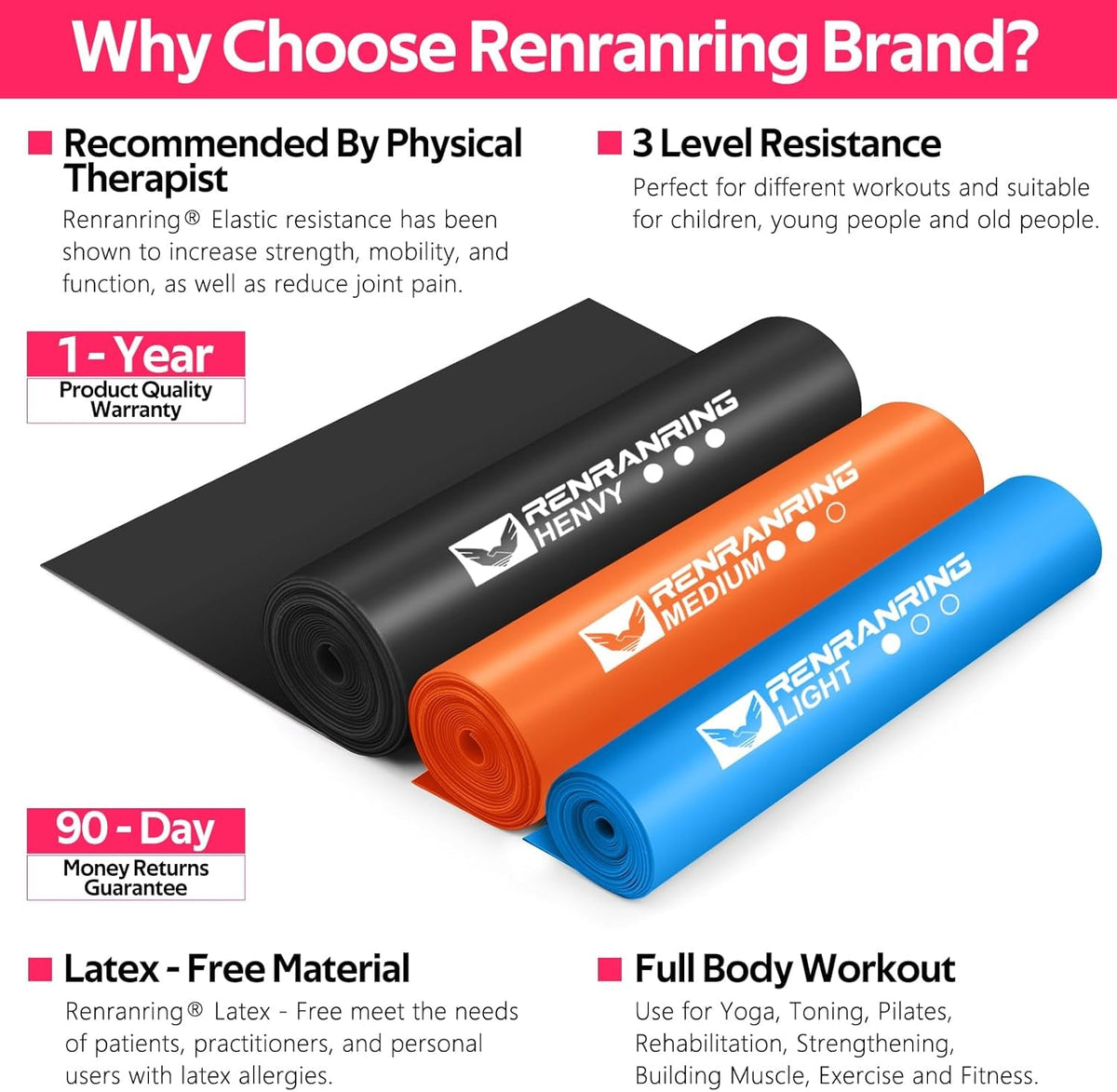 Resistance Bands Set – Exercise Bands for Pilates, Yoga & Therapy