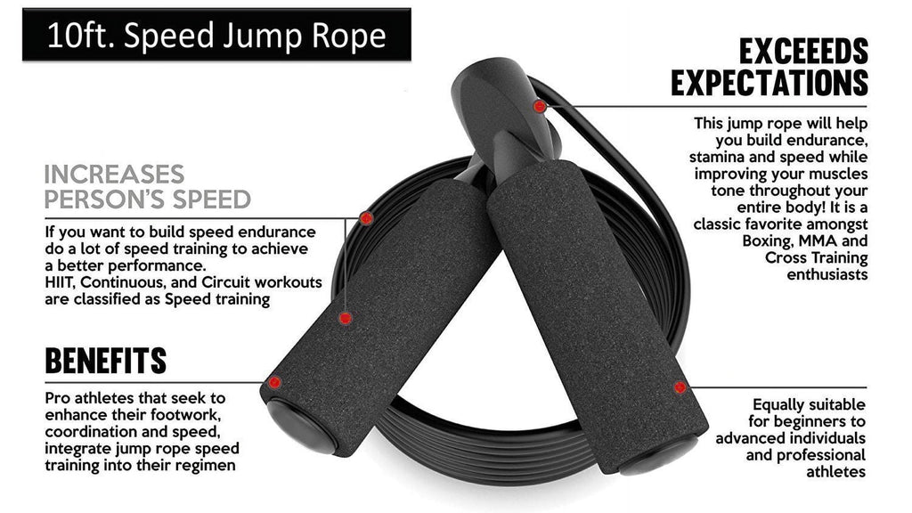 Speed Jump Rope with Ball Bearings – PVC Cable Skipping Rope