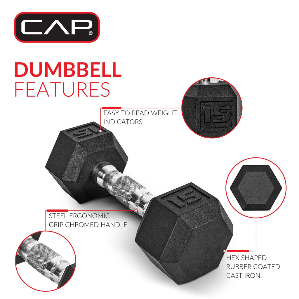 12LB Coated Rubber Hex Dumbbell Pair – Ergonomic Steel Handle