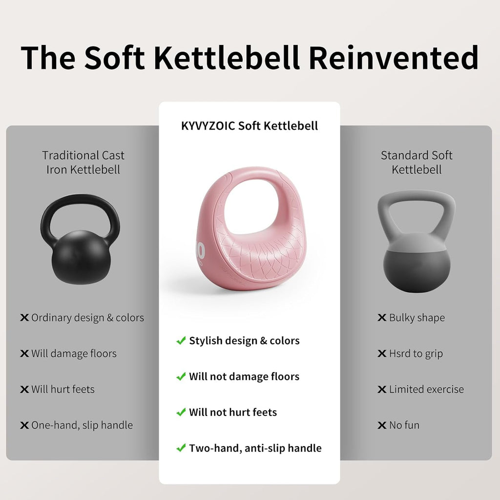 Soft Kettlebell – Anti-Slip Grip, 6/10/15LB Strength Training