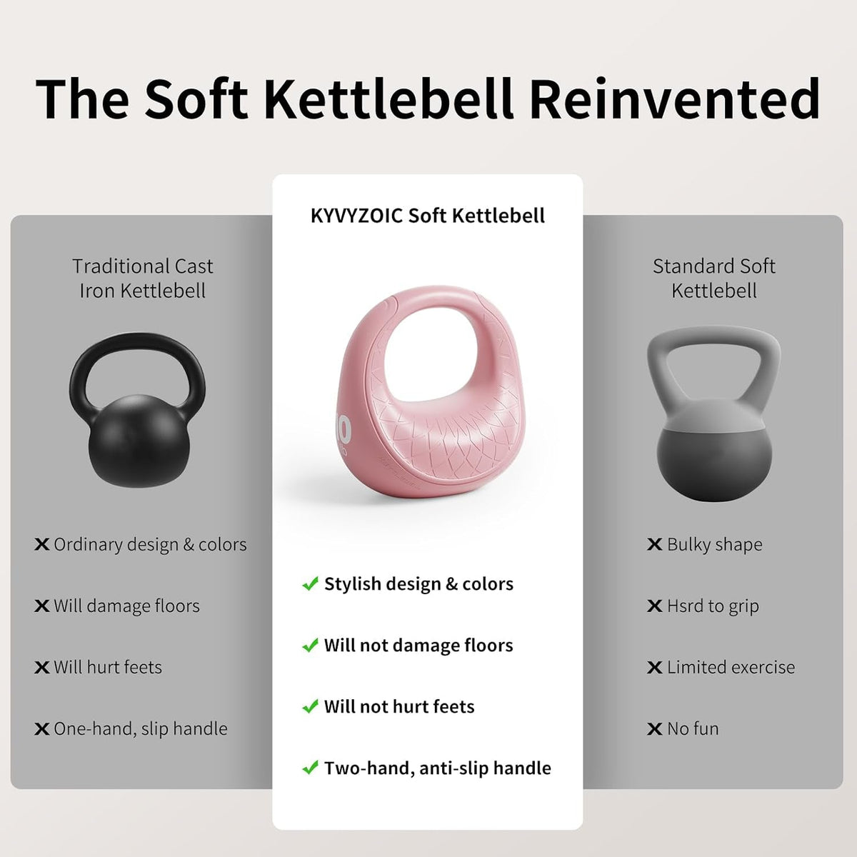 Soft Kettlebell – Anti-Slip Grip, 6/10/15LB Strength Training