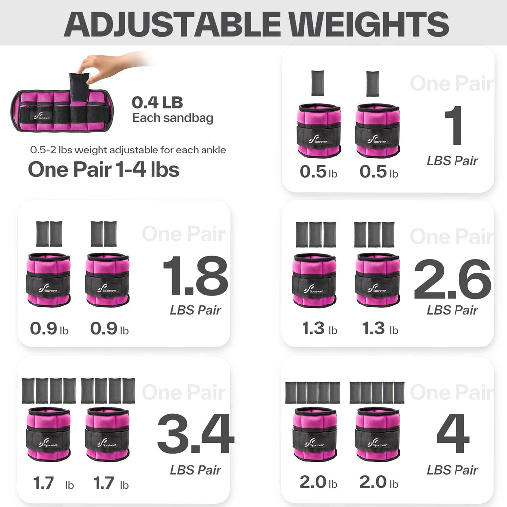 Adjustable Ankle & Wrist Weights – 4LB/13LB Pair for Women