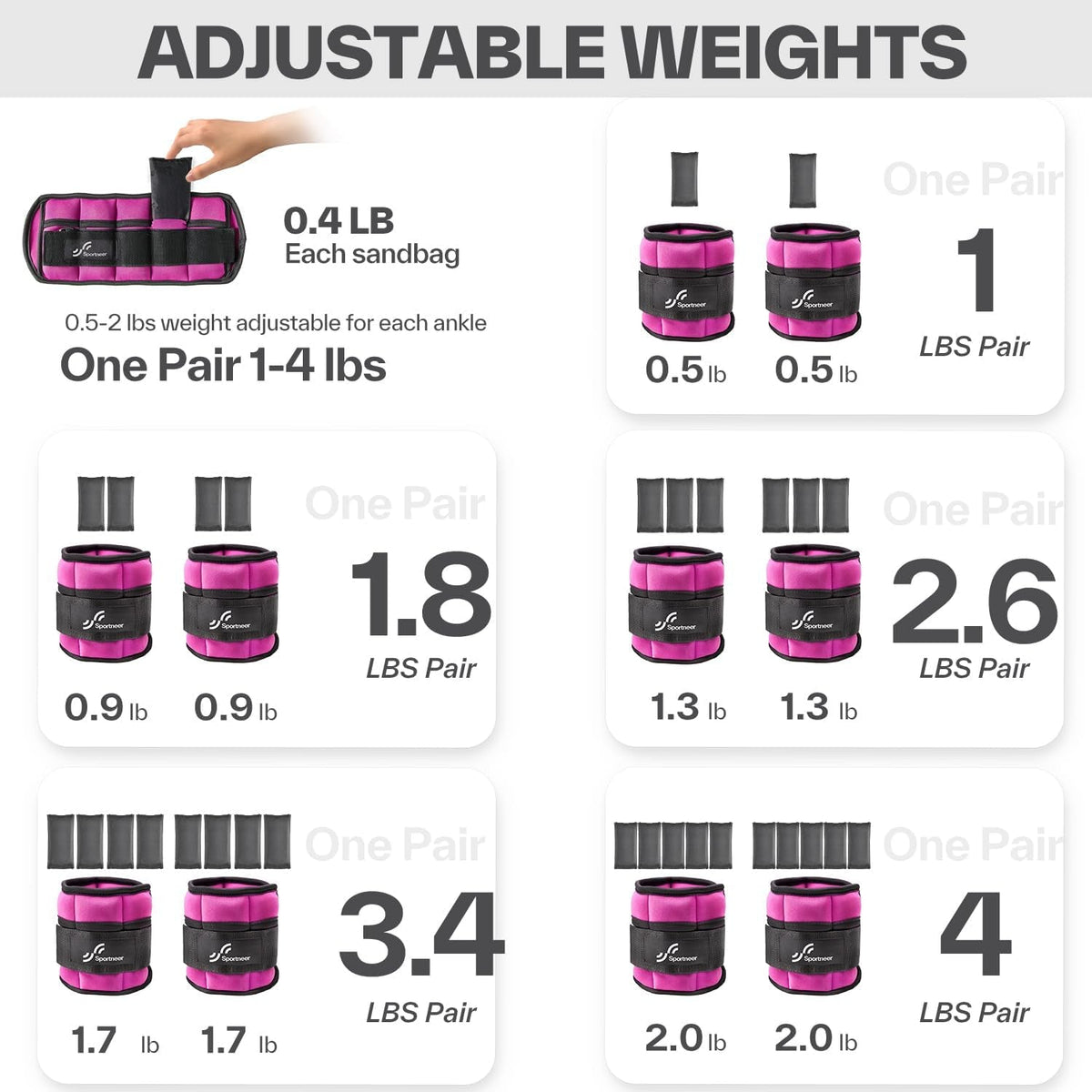 Adjustable Ankle & Wrist Weights – 4LB/13LB Pair for Women