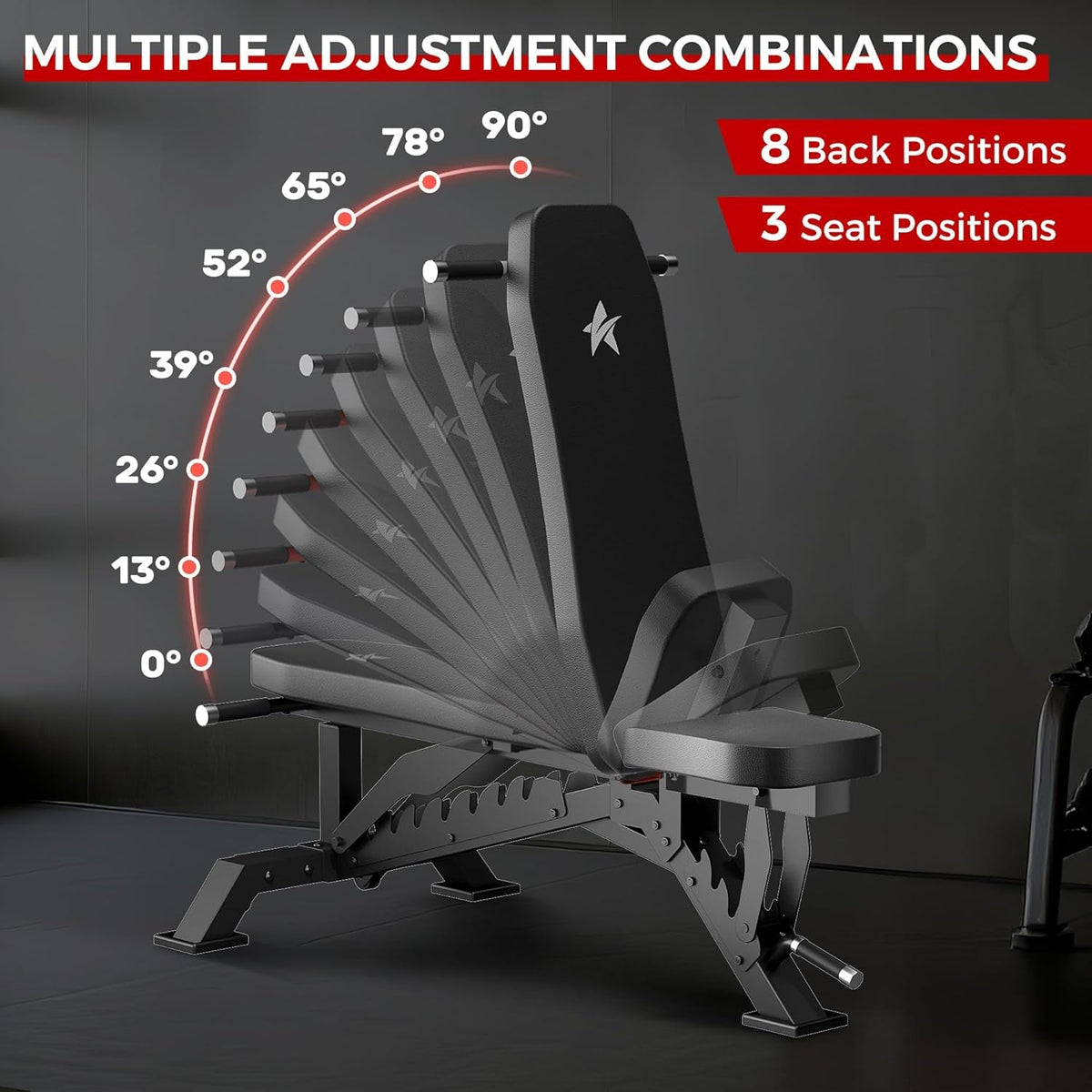 Adjustable Weight Bench – 1300LB Flat & Incline Home Gym Bench