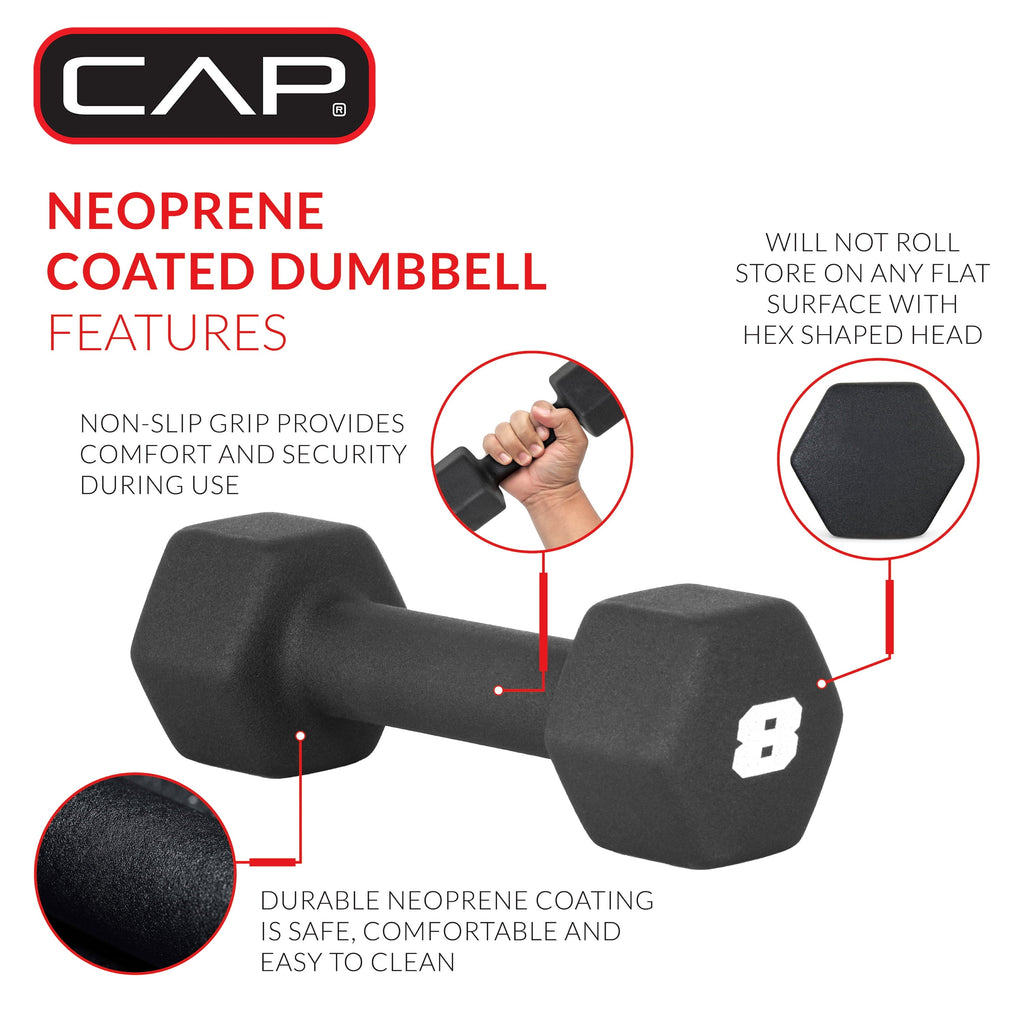 32LB Neoprene Dumbbell Set with Rack – Black