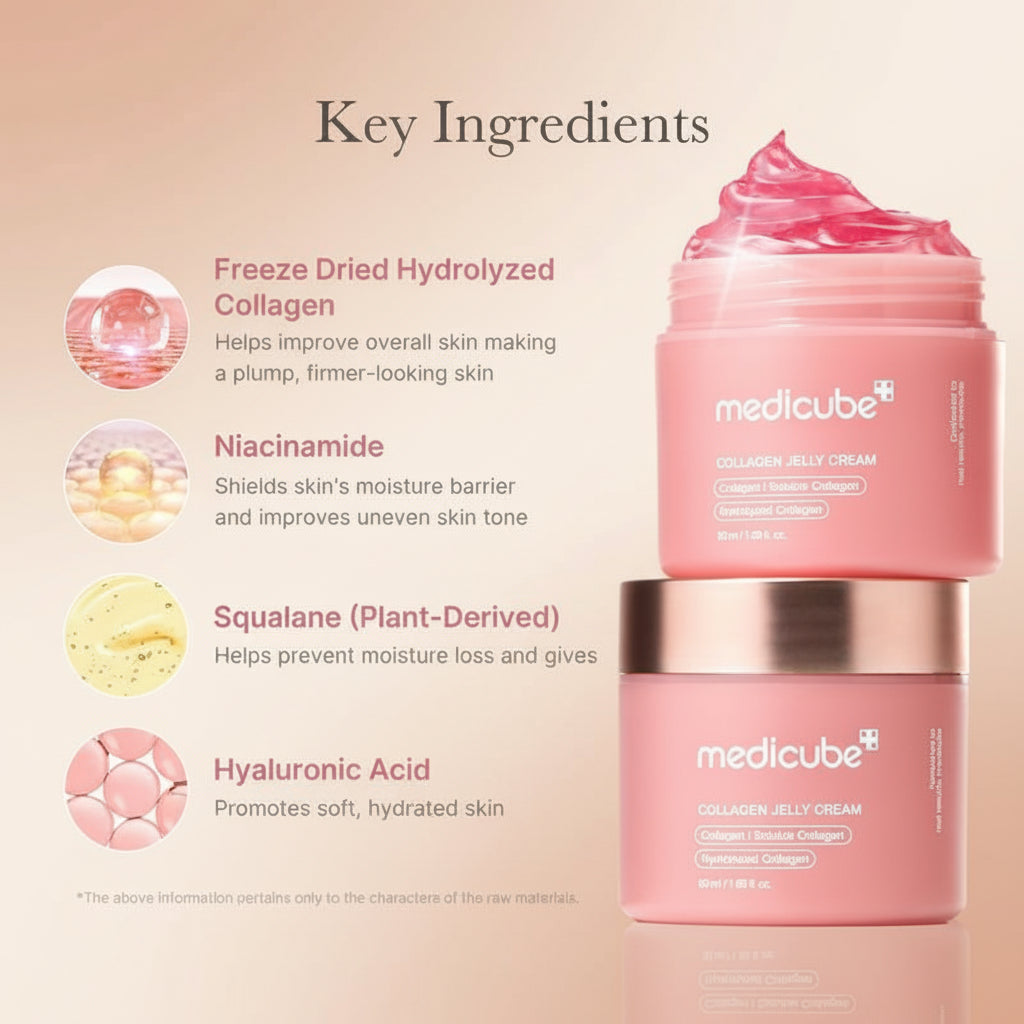 Affordable Medicube Glass Glow Skincare Set | 8 Essential Products for a Radiant Skin Routine