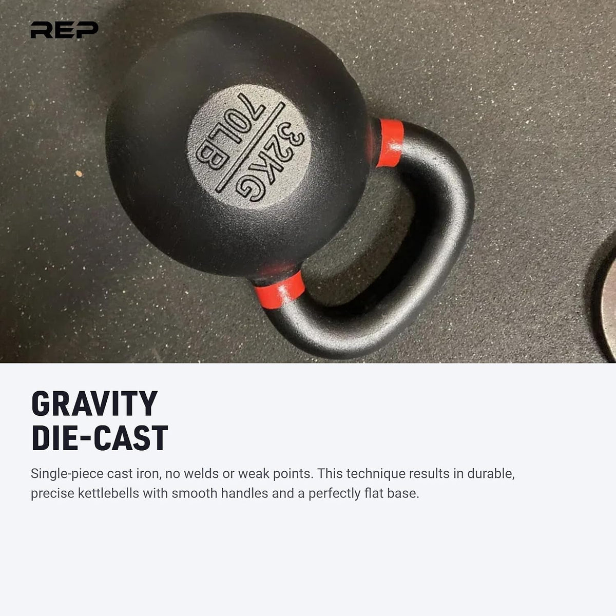 Cast Iron Kettlebell Set – 4–24kg, 9–53LB Weight Range