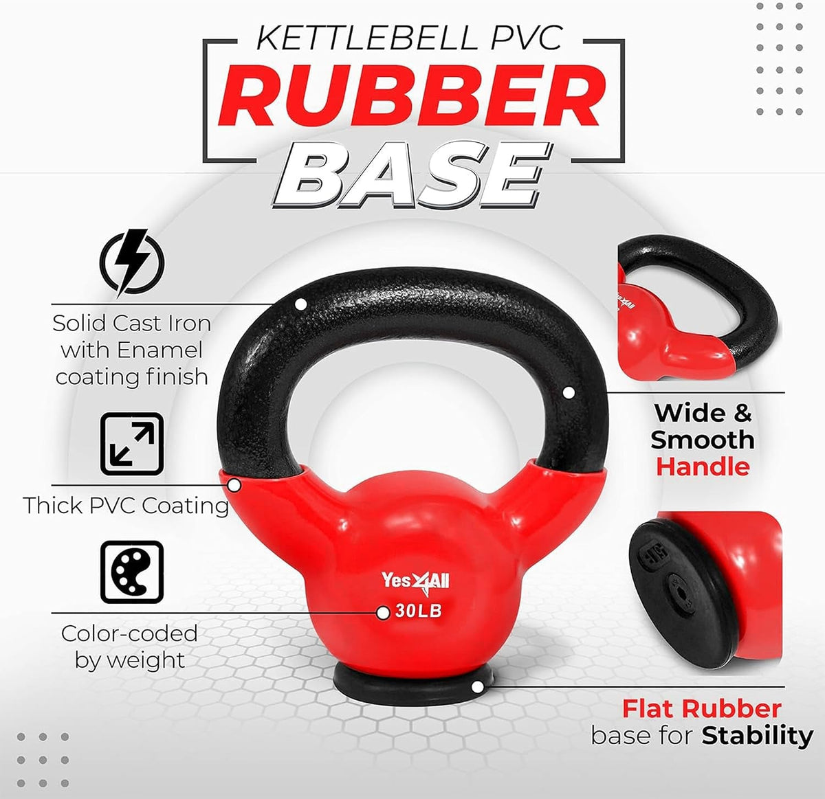 Yes4All Kettlebells with Rubber Base – 10–65LB Strength Set